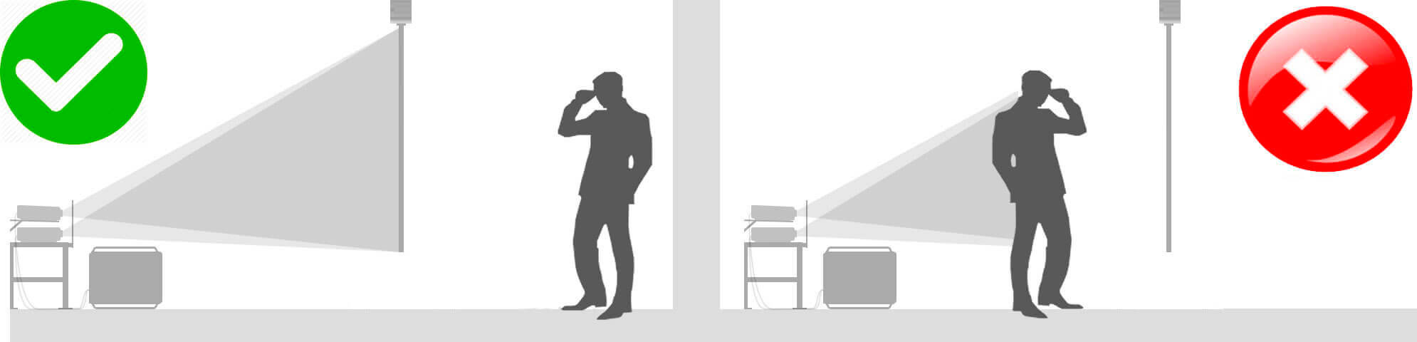Telon de proyeccion trasera para evitar las sombras de los espectadores Telon de proyeccion trasera para evitar las sombras de los espectadores